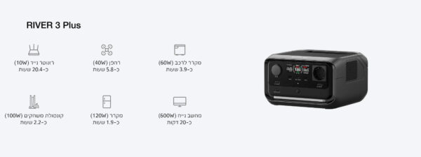 ⁦תחנת כוח ניידת RIVER 3 PLUS הספק 0.6-1.2kW קיבולת 0.286kWh⁩ – תמונה ⁦3⁩