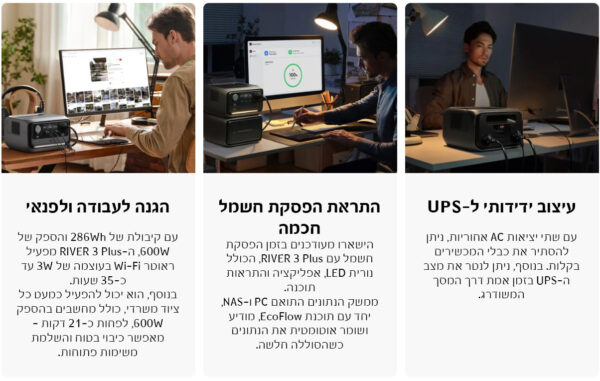 ⁦תחנת כוח ניידת RIVER 3 PLUS הספק 0.6-1.2kW קיבולת 0.286kWh⁩ – תמונה ⁦7⁩